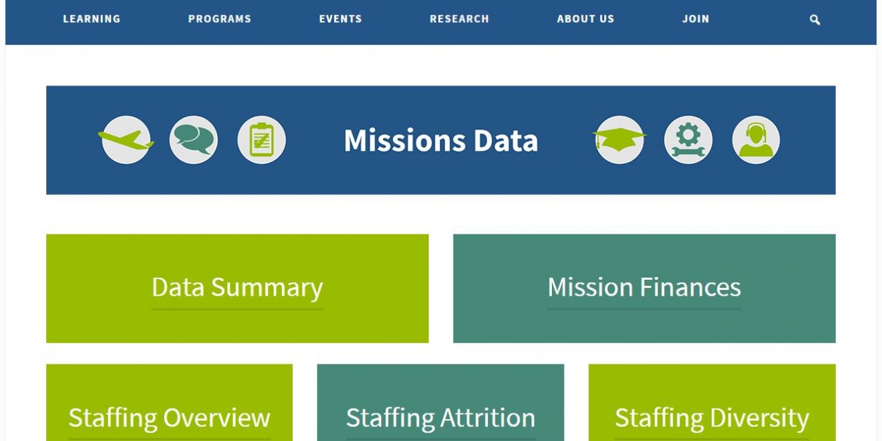 6) Cool Missions Data Dashboard: You’ll Find SOMETHING Here