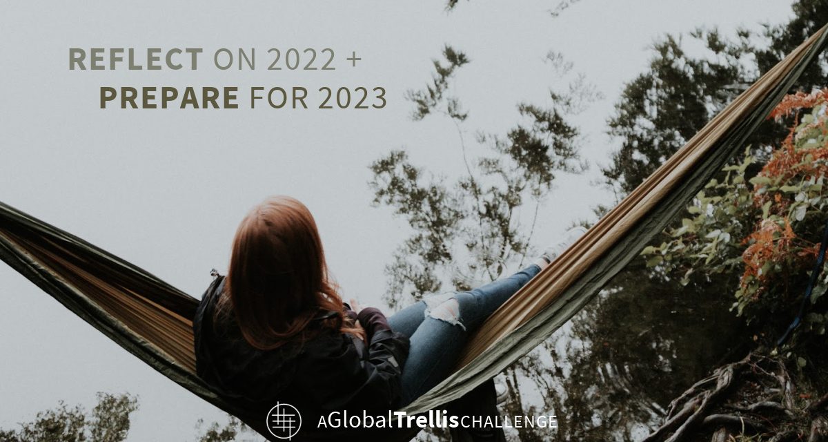 8) Reflect on 2022 || Prepare for 2023