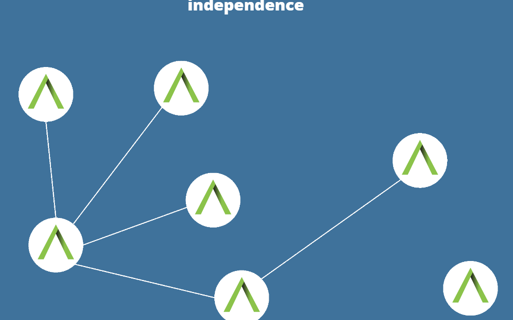 8) How To Keep Track of Disciples If You Have Multiple Teams