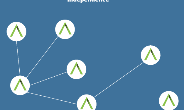 8) How To Keep Track of Disciples If You Have Multiple Teams