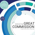 1) Today: Lausanne Releases Full PDF of “State of the Great Commission Report”